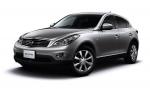 Nissan Skyline Crossover 2010 года